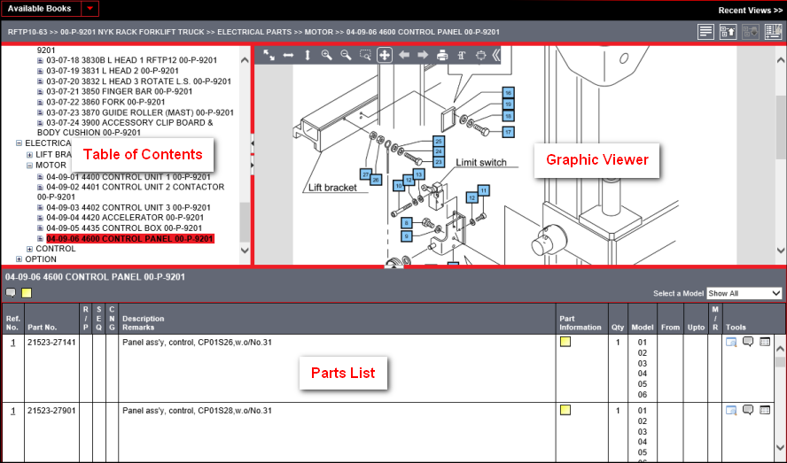 Parts Page